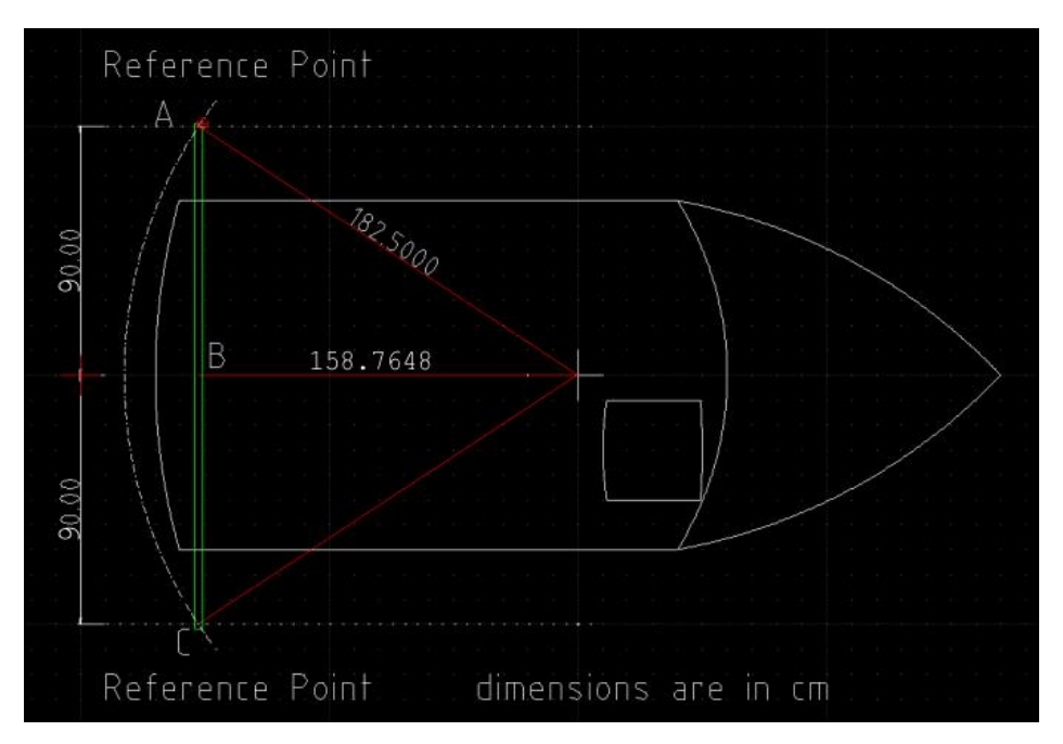 A diagram showing homologation points for the Cronos Audio-Slalom ASSG.